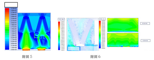 国模张雪馨湿漉漉馒头 模块化机房空调的节能技术