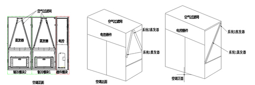 国模张雪馨湿漉漉馒头 模块化机房空调的节能技术