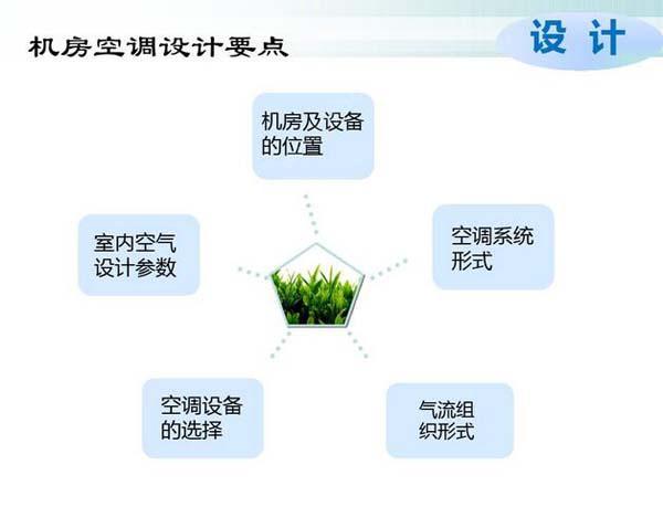 国模张雪馨湿漉漉馒头 数据机房空调节能选型方案有哪些？